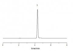 多菌靈分析實例