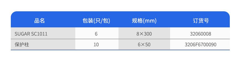 山梨醇和甘露醇專用柱參數(shù)